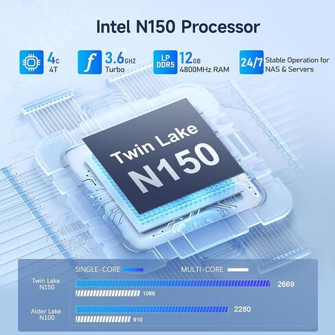 Beelink Me Mini PC ، Mini مجهز بمعالج N150 ، 12 جيجابايت LPDDR5 ، 64 جيجابايت EMMC 2TB SSD ، 6 × M.2 in Kuwait