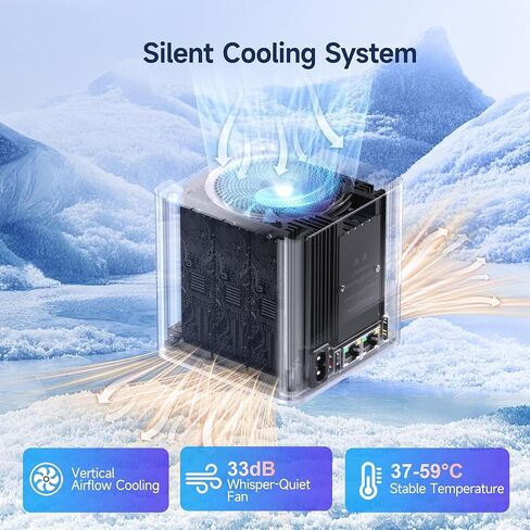 Beelink Me Mini PC ، Mini مجهز بمعالج N150 ، 12 جيجابايت LPDDR5 ، 64 جيجابايت EMMC 2TB SSD ، 6 × M.2 in Kuwait