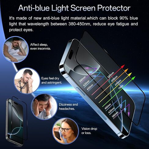 حامي الشاشة لـ iPhone 16 Pro Max Blue Light Block ، الزجاج المقاوم للعقار العسكري مع صينية تثبيت سهلة ، حساسة للمس ، صلابة 9H ، مضاد للقرعة ، 2 حزمة in Kuwait