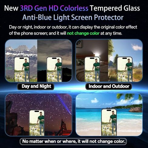 حامي الشاشة لـ iPhone 16 Pro Max Blue Light Block ، الزجاج المقاوم للعقار العسكري مع صينية تثبيت سهلة ، حساسة للمس ، صلابة 9H ، مضاد للقرعة ، 2 حزمة in Kuwait