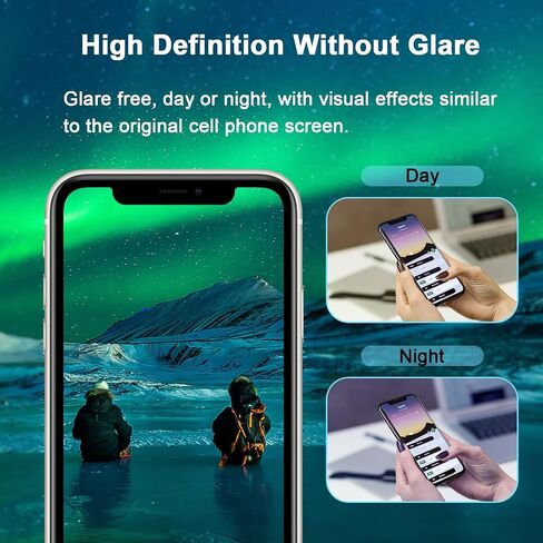 حامي الشاشة لـ iPhone 16 Pro Max Blue Light Block ، الزجاج المقاوم للعقار العسكري مع صينية تثبيت سهلة ، حساسة للمس ، صلابة 9H ، مضاد للقرعة ، 2 حزمة in Saudi Arabia