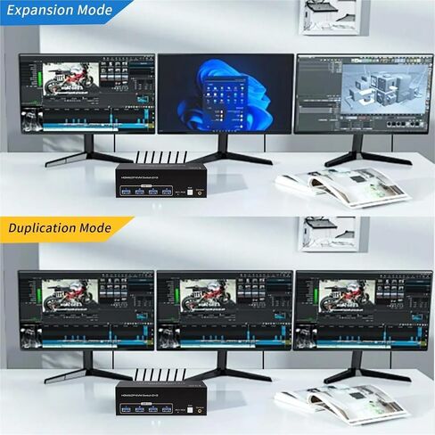 KVM Switch 3 Monitors 2 Computers HDMI+2Displayport 8K USB 3.0 KVM Swtich 2 PC Share Triple Monitor for Keyboard Mouse Hard Disk(EU Power Adapter) in Saudi Arabia
