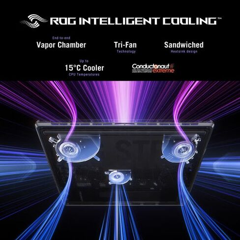 ASUS ROG Strix G16 (2025) Gaming Laptop, 16" 16:10 FHD+ 165Hz/3ms Display, NVIDIA® GeForce RTX™ 5060 Laptop GPU, Intel® Core™ i9 Processor 14900HX, 16GB DDR5-5600, 1TB PCIe SSD, Wi-Fi 7, Win 11 Home in Saudi Arabia