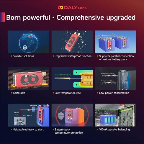 Daly Smart 6S BMS 24V 250A مع وحدة WiFi ويمكن 485 لوحة حماية الاتصالات لحزمة Li-ion Lithium Battery (Li-Ion 6S 24V ， 250a) in Saudi Arabia