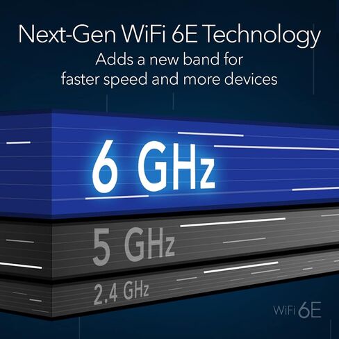 NETGEAR Orbi Quad-Band WiFi 6E Router (RBRE960), 10Gbps Speed, Coverage up to 3,000 sq. ft, 200 Devices, 10 Gig Internet Port, Expandable to Create A Mesh System, AXE11000 802.11ax (Renewed) in Saudi Arabia