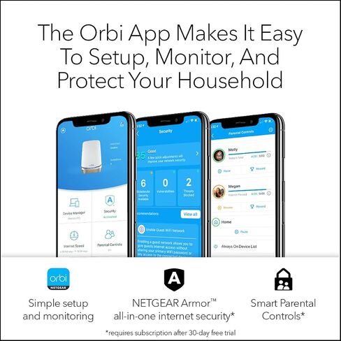 NETGEAR Orbi Quad-Band WiFi 6E Router (RBRE960), 10Gbps Speed, Coverage up to 3,000 sq. ft, 200 Devices, 10 Gig Internet Port, Expandable to Create A Mesh System, AXE11000 802.11ax (Renewed) in Saudi Arabia