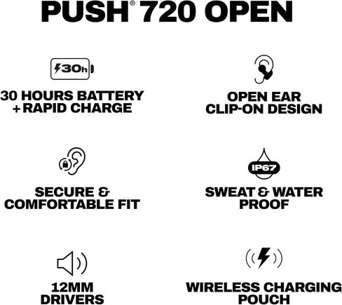 Skullcandy Push 720 Open Wireless Open Open Bluetooth أذن ، سماعات الرأس ، مقاومة للماء ، تصميم مقطع خفيف ، بطارية 30 ساعة ، حقيبة شحن لاسلكية ، ميكروفون لـ iPhone Android - Black True in Kuwait