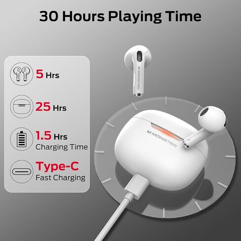 Monster N-Lite 208 سماعات الأذن اللاسلكية ، سماعات الأذن من Bluetooth ، تحكم اللمس ، سماعات الرأس Bluetooth Wireless مع وقت اللعب 30 ساعة ، شحن سريع ، مكالمة واضحة ، ملاءمة مريحة للتشغيل ، أبيض in Kuwait