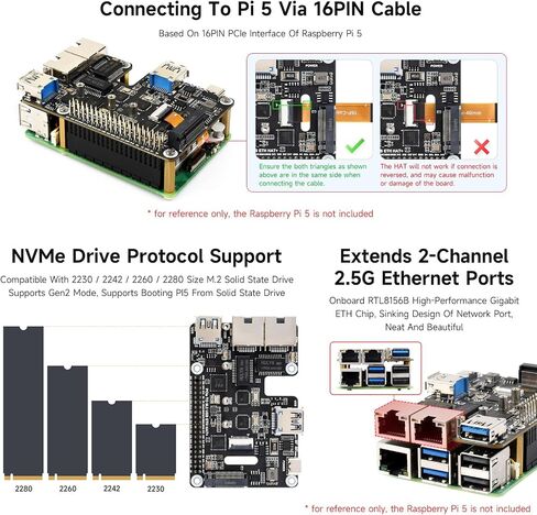 Waveshare PCIe to USB 3.2 Gen1 / 2.5G ETH/M.2 NVMe Adapter, Compatible with Raspberry Pi 5, Supports NVMe Protocol M.2 Solid State Drive, Expands 2-ch USB 3.2 Ports and 2-ch Ethernet Ports, HAT + in Saudi Arabia