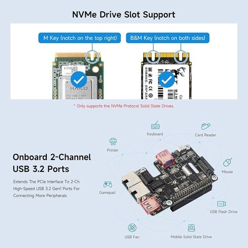 Waveshare PCIe to USB 3.2 Gen1 / 2.5G ETH/M.2 NVMe Adapter, Compatible with Raspberry Pi 5, Supports NVMe Protocol M.2 Solid State Drive, Expands 2-ch USB 3.2 Ports and 2-ch Ethernet Ports, HAT + in Saudi Arabia