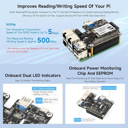 Waveshare PCIe to USB 3.2 Gen1 / 2.5G ETH/M.2 NVMe Adapter, Compatible with Raspberry Pi 5, Supports NVMe Protocol M.2 Solid State Drive, Expands 2-ch USB 3.2 Ports and 2-ch Ethernet Ports, HAT + in Saudi Arabia