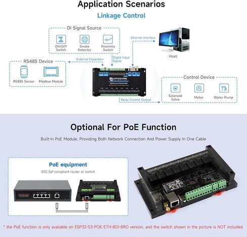 وحدة ترحيل WiFi الصناعية ذات 8 قنوات esp32-s3 ، على متن واجهة RS485 معزولة ، معالج ثنائي النواة XTensa 32 بت المدمج ، حتى 240 ميجا هرتز ، مع دوائر حماية العزل المتعددة in Saudi Arabia