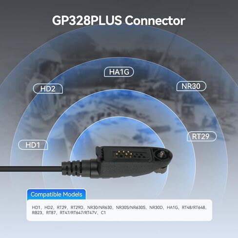 Retevis Walkie Talkie Speaker Mic,AI Noise Reduction,IP54 Waterproof,Kevlar Cable,for HD1 HD2 RT29 RT29D RT48 NR30 NR30S NR30D RB23,Compatible with Motorola GP328 Plus GP344 Two Way Radio (2 Pack) in Saudi Arabia