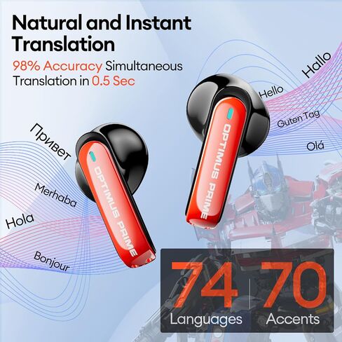 Transformers TF-T01 True Wireless Earbuds Wireless Bluetooth 5.4 Ear Buds Deep Bass Sound Earbud with Smart Noise Cancelling Mic IPX5 Waterproof in Ear Earphones for Android iOS Blue Optimus Prime in Saudi Arabia