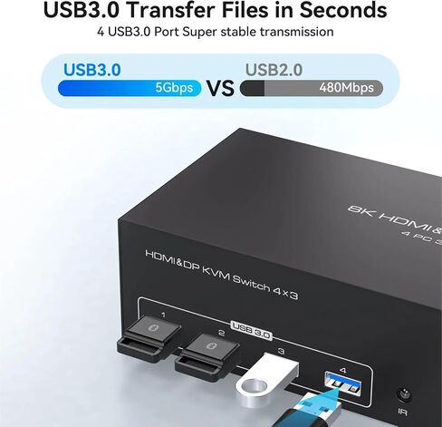 8K HDMI + 2 DisplayPort KVM Switch 3 شاشات 4 أجهزة كمبيوتر USB 3.0 كيلو فولت مكونة من 4 أجهزة كمبيوتر شاملة شاشة ثلاثية و 4 منافذ USB 3.0 (قابس الطاقة AU) in Saudi Arabia