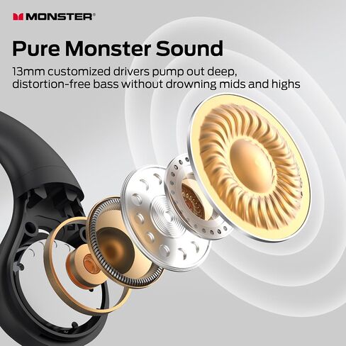 Monster Open Ear AC336 Headphones, Bluetooth 6.0 Wireless Earbuds with Stereo Sound, ENC Clear Call, 21H Playtime, Type-C Charging, Touch Control, IPX6 Waterproof Open Ear Earbuds for Sports Outdoor in Saudi Arabia