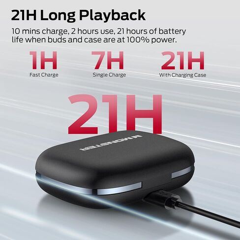 Monster Open Ear AC336 Headphones, Bluetooth 6.0 Wireless Earbuds with Stereo Sound, ENC Clear Call, 21H Playtime, Type-C Charging, Touch Control, IPX6 Waterproof Open Ear Earbuds for Sports Outdoor in Saudi Arabia