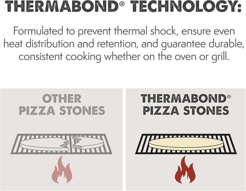 15" Square ThermaBond Baking/Pizza Stone - For Oven or Grill - PC9897 in Saudi Arabia