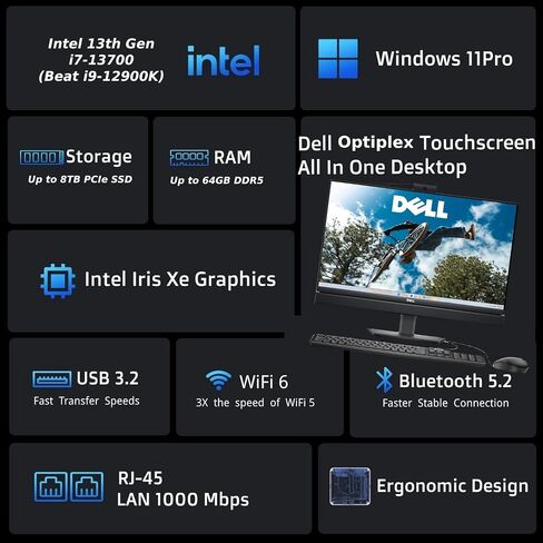 Dell Optiplex All-in-One Touch Screen Desktop, 24" FHD Low Blue Light Display, Intel i7-13700(16 Core 24 Thread) 32GB RAM, 1TB PCIe SSD, SD-Reader, Win 11 Pro (Renewed) in Saudi Arabia