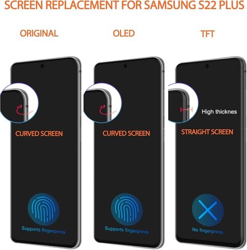 OLED for Samsung Galaxy S22 Plus Screen Replacement for Samsung S22 Plus LCD Display SM-S906B SM-S906U LCD Digitizer Touch Assembly with Frame (Support Fingerprint,Original Size) (Silver) in Saudi Arabia