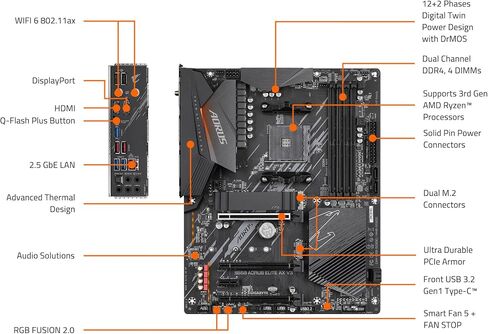 GIGABYTE B550 AORUS Elite AX V3 Motherboard, Supports AMD AM4 Ryzen 5000 Processors, ATX, DDR4, Dual M.2, SATA 6Gb/s, 2.4/5 GHz Dual-Band, 2.5 GbE LAN, PCIe 4.0 (Renewed) in Saudi Arabia