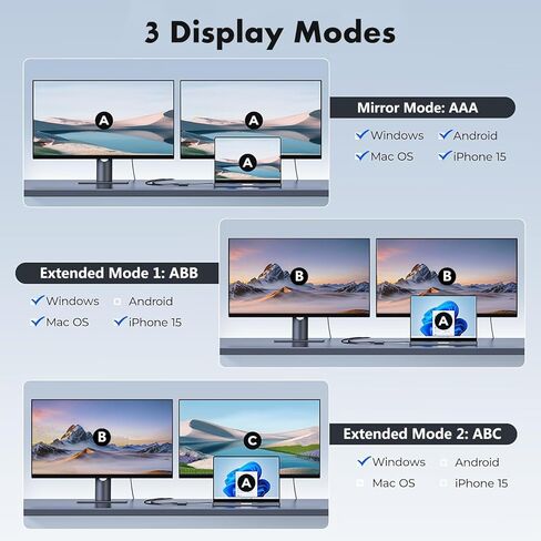 JUEJUEZI 4-in-1 USB C to Dual HDMI Adapter, USB C Multi Port Adapter with 2 HDMI 4K Ports, USB3.0, PD 100W, C-Type to 2 HD Splitter, Suitable for MacBook Air/Pro, XPS in Kuwait