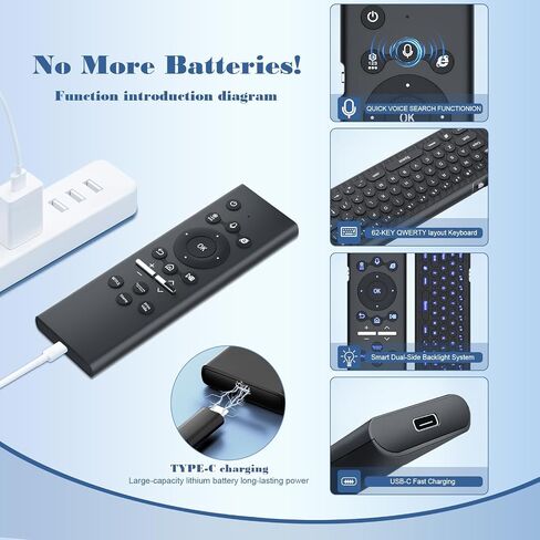 Universal Replacement Remote for Samsung Smart TV with Backlit Keyboard & Voice Control - Compatible with All Samsung Voice TV Remote Control (2019-2024) Series in Saudi Arabia
