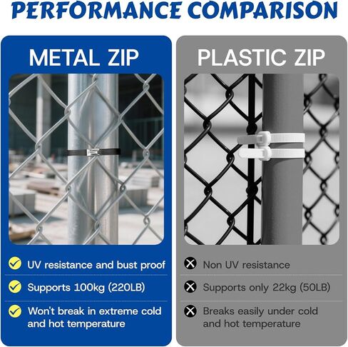 Stainless Zip Ties Heavy Duty Outdoor Metal Zip Ties Gun Set Fastening Cable Gun Tool with 300 PCS Ties for Chain Link Fence, Exhaust Pipe, Farms, Poultry Fence in Saudi Arabia