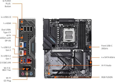 Gigabyte X870 Gaming WiFi6 AMD AM5 LGA 1718 اللوحة الأم ، ATX ، DDR5 ، 3x M.2 ، PCIE 5.0 ، USB4 ، WiFi 6 ، 2.5GBE LAN ، EZ-LATCH ، ضمان 5 سنوات (متجدد) in Saudi Arabia
