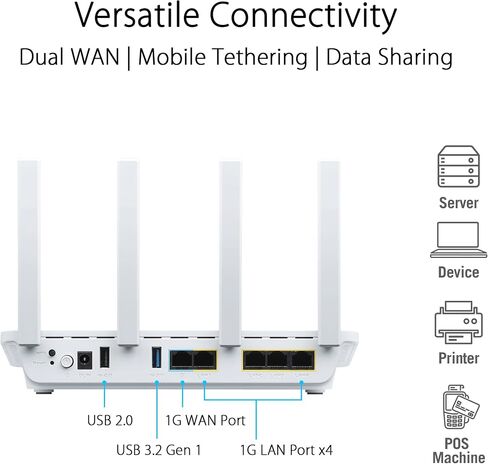 Expertwifi Ebr63 Router in Saudi Arabia