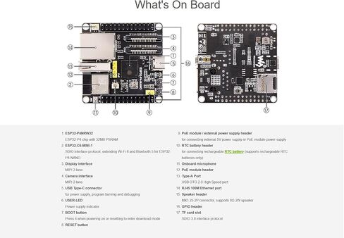 ESP32-P4-NANO Development Board Based on ESP32-P4 Chip with RISC-V Dual-core and Single-core Processors, Onboard MIPI-CSI, MIPI-DSI, USB 2.0 OTG, ETH, SDIO 3.0 TF Card Slot, etc. Interfaces in Saudi Arabia