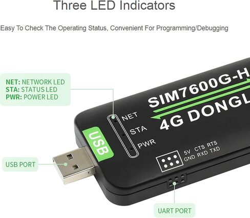 4G LTE USB MODEM ، LTE/4G 150 MBPS USB MOPPLOULE مع فتحة بطاقة SIM ، جهاز التوجيه HOTPOT MINI ذو السرعة العالية ، يدعم USB ، UART للكمبيوتر الشخصي ، الكمبيوتر الصناعي in Saudi Arabia