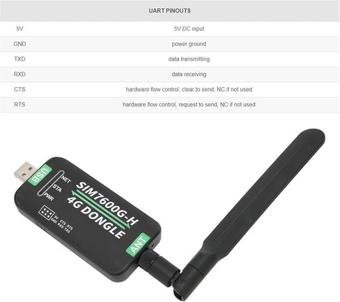 4G LTE USB MODEM ، LTE/4G 150 MBPS USB MOPPLOULE مع فتحة بطاقة SIM ، جهاز التوجيه HOTPOT MINI ذو السرعة العالية ، يدعم USB ، UART للكمبيوتر الشخصي ، الكمبيوتر الصناعي in Saudi Arabia