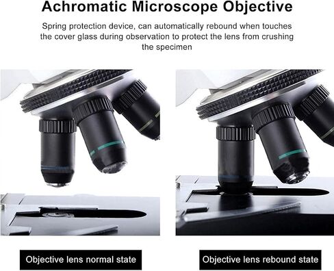 Infinity Objective Lens 40X Wide Viewing High Transmittance 195 Microscope Objective Lens Brass Stainless Steel Professional Biological Microscopes in Saudi Arabia