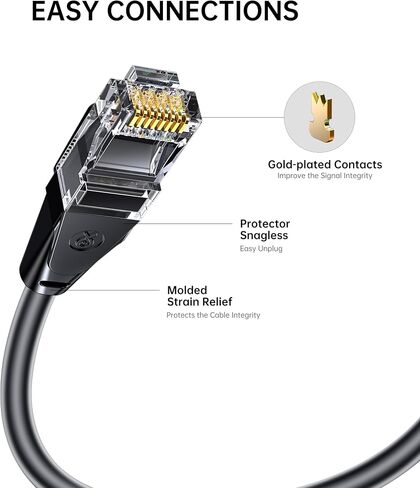 CAT6A Ethernet Cable 6.6ft, 10 Gigabi High-Speed RJ45 Patch Cord, 26AWG UTP Network Cable, Cat 6 Ethernet LAN Cord with Gold Plated RJ45 Connectors, Black in Kuwait