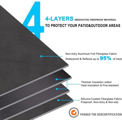 DocSafe 36" Round Under Grill Mat,4 Layers Fire Pit Mat,Fireproof Mat Protect Mat for Deck,Patio,Grass,Outdoor Charcoal,Smokers,Reusable Oil-Proof and Waterproof Indoor Fireplace Mat BBQ Floor Mat in Saudi Arabia