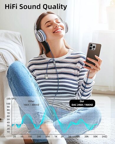 كابل صوت سماعة رأس AUX 1.2M (2in1) محول شحن USB 3.5 مم لجهاز iPhone 14 13 12 Pro Max Flitter for Apple Mostice for iPad Seeker Stereo Enpown in Kuwait