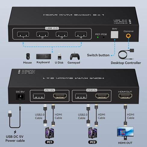 HDMI KVM Switch 1 Monitors 2 Computers 4K60HZ KVM Switches for 2 Computers Sharing Monitor Keyboard Mouse Hard Drives Printer with Two USB Cables and Wired Controller SW201ABK in Saudi Arabia