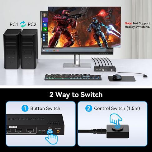 HDMI KVM Switch 1 Monitors 2 Computers 4K60HZ KVM Switches for 2 Computers Sharing Monitor Keyboard Mouse Hard Drives Printer with Two USB Cables and Wired Controller SW201ABK in Saudi Arabia