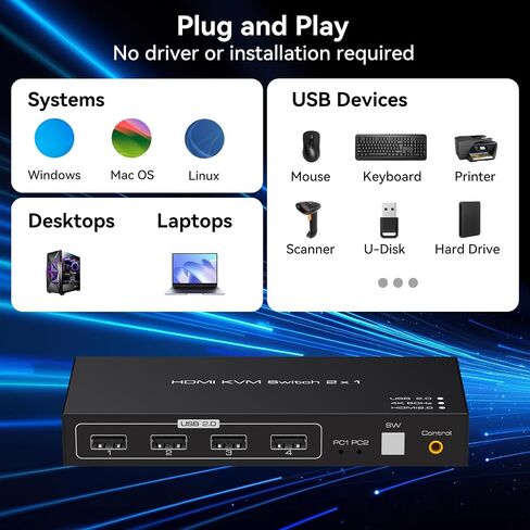 HDMI KVM Switch 1 Monitors 2 Computers 4K60HZ KVM Switches for 2 Computers Sharing Monitor Keyboard Mouse Hard Drives Printer with Two USB Cables and Wired Controller SW201ABK in Saudi Arabia