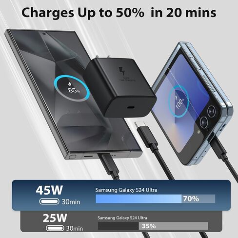 45W Super Fast Charger USB C PPS with 6FT Cable (2 Pack), Type C Charging Block for Samsung Galaxy S25 Ultra/S25/S25+, Z Fold 6/5/4, Z Flip 6/5/4, S24/S23/S22/S21, Galaxy Tab S9/S8, Note 10+ in Saudi Arabia