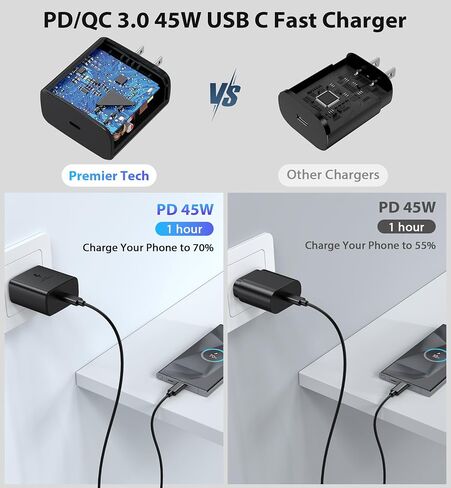 45W Super Fast Charger USB C PPS with 6FT Cable (2 Pack), Type C Charging Block for Samsung Galaxy S25 Ultra/S25/S25+, Z Fold 6/5/4, Z Flip 6/5/4, S24/S23/S22/S21, Galaxy Tab S9/S8, Note 10+ in Saudi Arabia