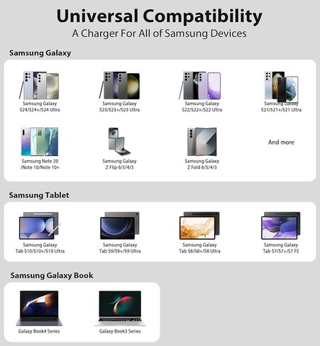 45W Super Fast Charger USB C PPS with 6FT Cable (2 Pack), Type C Charging Block for Samsung Galaxy S25 Ultra/S25/S25+, Z Fold 6/5/4, Z Flip 6/5/4, S24/S23/S22/S21, Galaxy Tab S9/S8, Note 10+ in Saudi Arabia