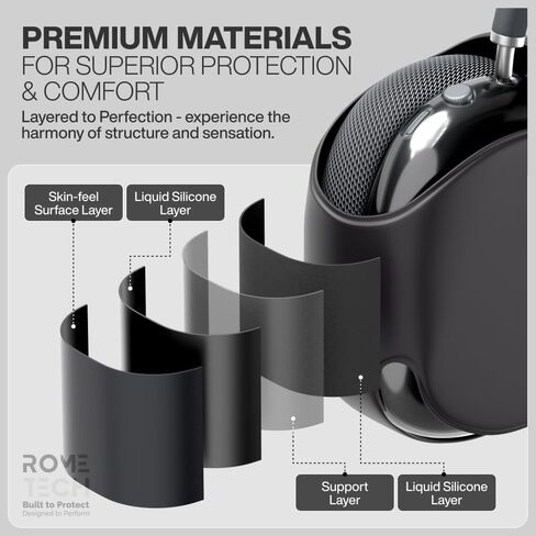 بالنسبة إلى غطاء علبة Apple Airpods Max ، يغطي عقال الملحقات مع وضع النوم المصنوع من Leather Leather وأغطية كوب الأذن TPU - الأزرق الداكن in Saudi Arabia