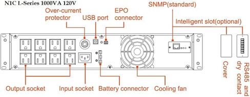 N1C L-Series Lithium 1000va 1 KVA 120V Lithium-Ion UPS in Saudi Arabia