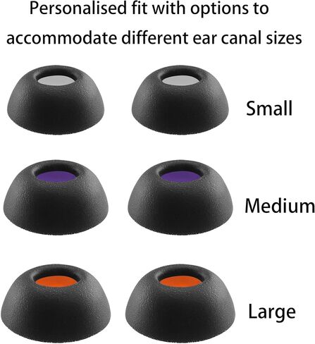 Replacement Foam Ear Tips for Google Pixel Buds Pro Earbuds, Not for Pixel Buds/Pixel Buds A-Series, Ultimate Comfort, 3 Pairs (S/M/L) (Black) in Saudi Arabia