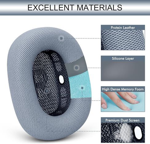 Gevo ترقية وسائد الأذن بديلة أذن لـ 2024 Apple Airpods New Aprods Max Headons ، و Protin Leather Ear Cover مع رغوة الذاكرة والمغناطيس للهواء الطازج (الأرجواني) in Kuwait