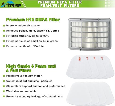 3 Pack Filters for Shark Navigator Lift-Away NV350, NV351, NV352, NV355, NV360, NV370, UV440, UV490, UV540 vacuum- XFF350 XHF350 in Kuwait