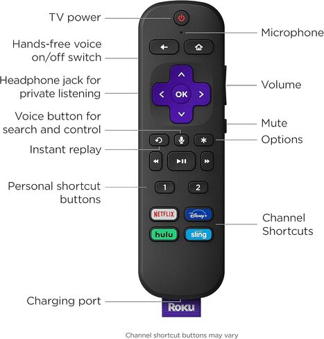 Roku Voice Remote Pro (Renewed) in Saudi Arabia