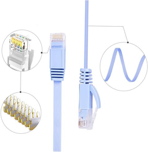 كابل Ethernet CAT6 CAT6 1M كابل LAN الثقيل لأجهزة التوجيه تصميم مسطح النطاق العريض للشبكات in Kuwait